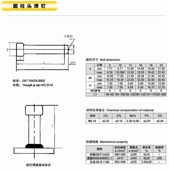 焊接螺釘，儲能螺釘，短周期螺釘，長周期螺釘，焊釘，焊接螺柱，裕豐五金，焊釘廠家，緊固件，焊釘定制